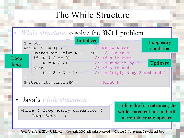 The While Structure • While structure to solve the 3 N+1 problem: Initializer N