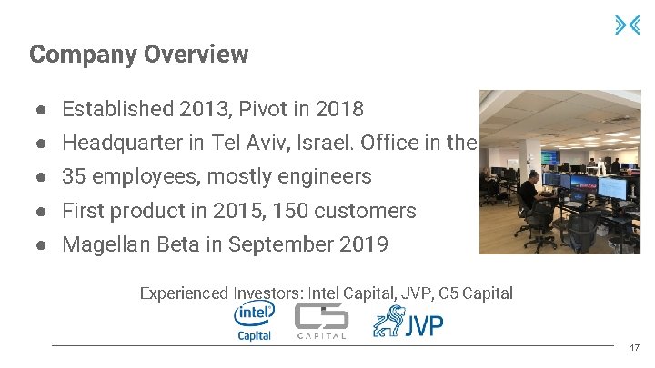 Company Overview ● Established 2013, Pivot in 2018 ● Headquarter in Tel Aviv, Israel.