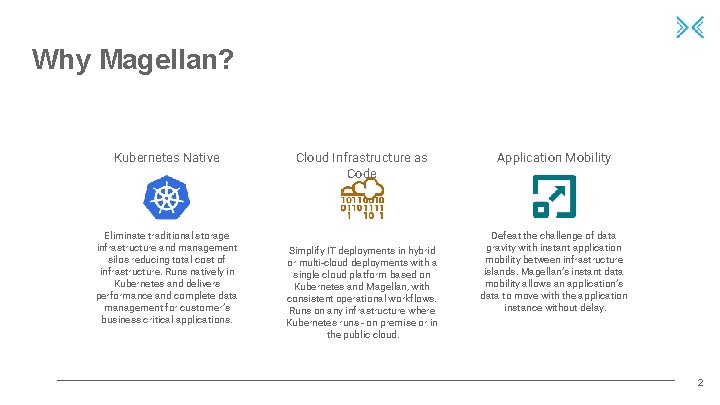 Why Magellan? Kubernetes Native Eliminate traditional storage infrastructure and management silos reducing total cost