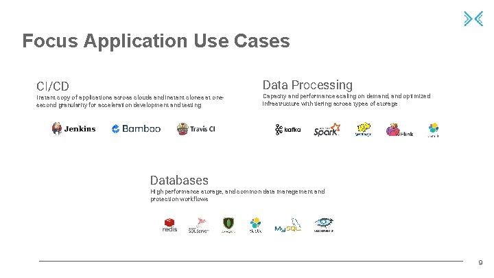 Focus Application Use Cases Data Processing CI/CD Instant copy of applications across clouds and