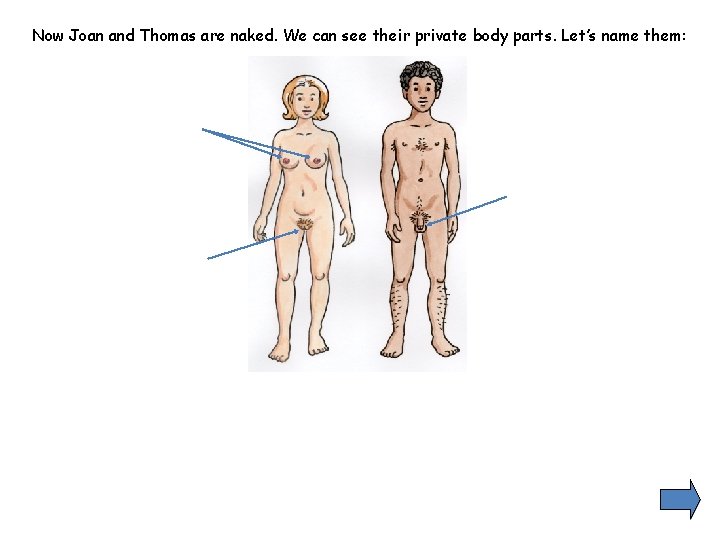 Now Joan and Thomas are naked. We can see their private body parts. Let’s