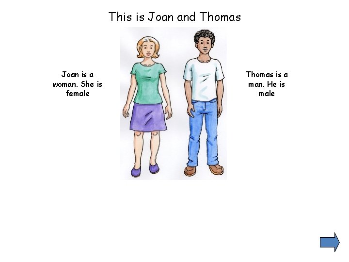This is Joan and Thomas Joan is a woman. She is female Thomas is
