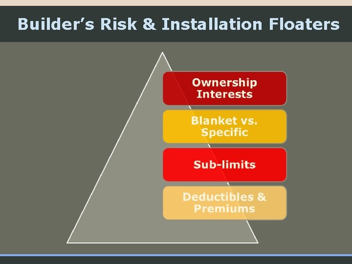 Builder’s Risk & Installation Floaters 