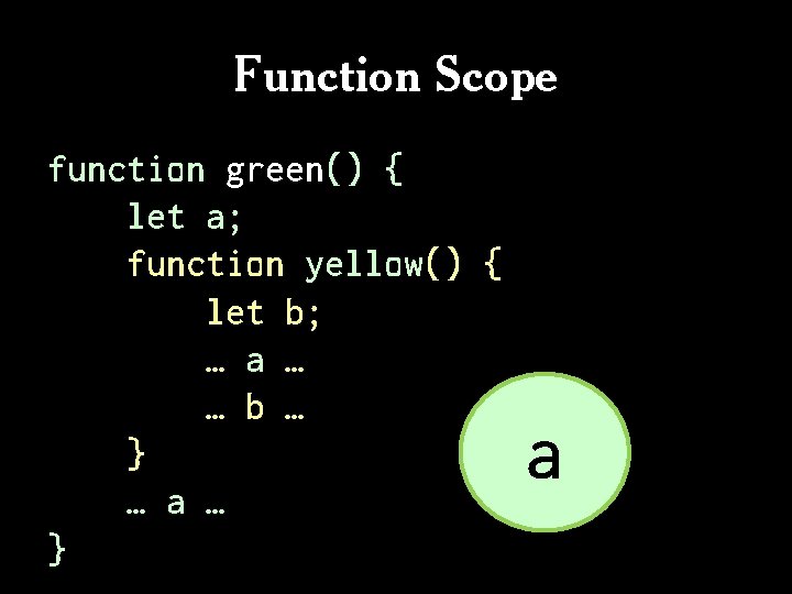 Function Scope function green() { let a; function yellow() { let b; … a