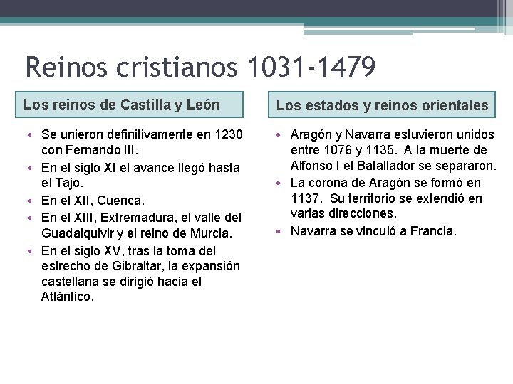 Reinos cristianos 1031 -1479 Los reinos de Castilla y León Los estados y reinos