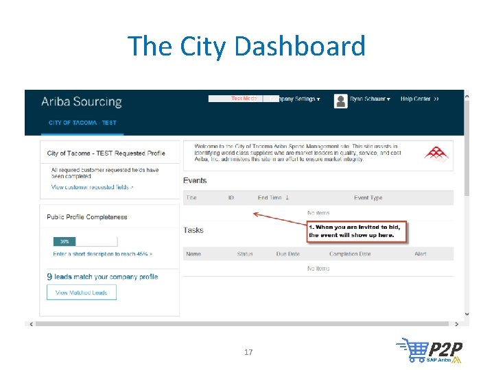 The City Dashboard 17 