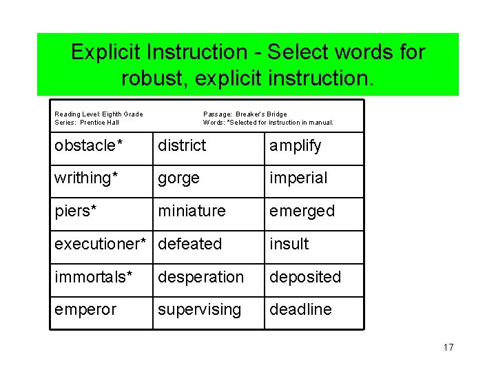 Explicit Instruction - Select words for robust, explicit instruction. Reading Level: Eighth Grade Series: