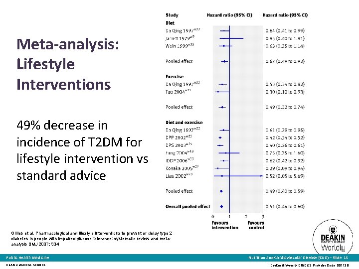 Meta-analysis: Lifestyle Interventions 49% decrease in incidence of T 2 DM for lifestyle intervention
