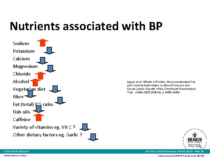 Nutrients associated with BP Sodium Potassium Calcium Magnesium Chloride Alcohol Vegetarian diet Fibre Fat