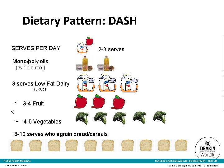 Dietary Pattern: DASH SERVES PER DAY 2 -3 serves Mono/poly oils (avoid butter) 3
