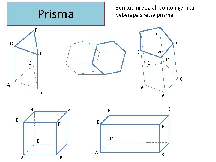 Berikut ini adalah contoh gambar beberapa sketsa prisma Prisma F J I H D