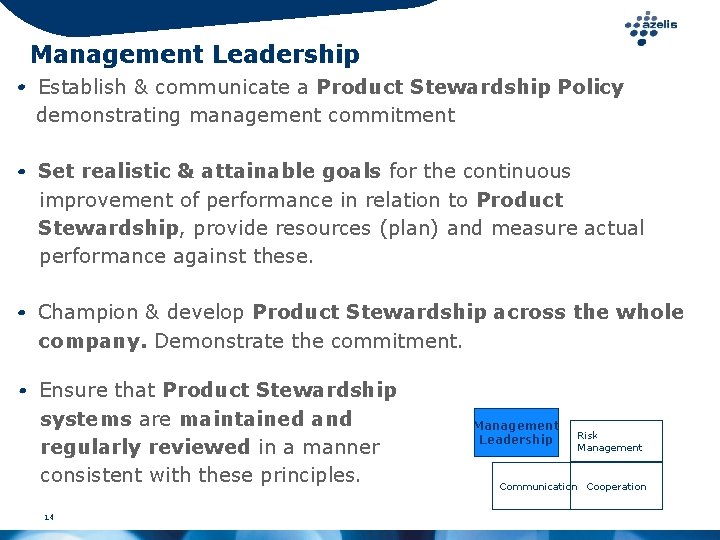 Management Leadership Establish & communicate a Product Stewardship Policy demonstrating management commitment Set realistic