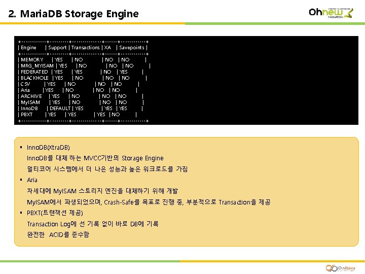 Ⅰ. Maria. DB 2. Maria. DB Storage Engine +------+--------------+-------+ | Engine | Support |