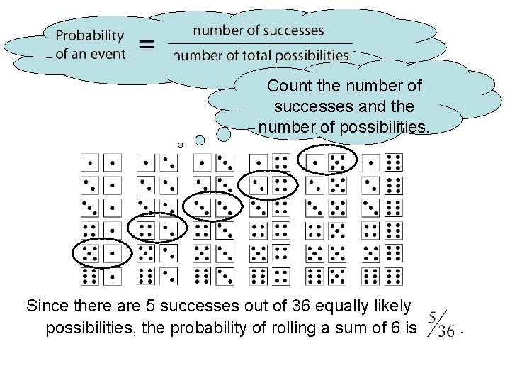 Count the number of successes and the number of possibilities. Since there are 5 Count the number of successes and the number of possibilities. Since there are 5