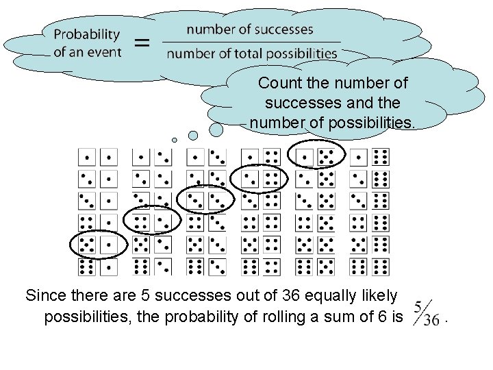 Count the number of successes and the number of possibilities. Since there are 5