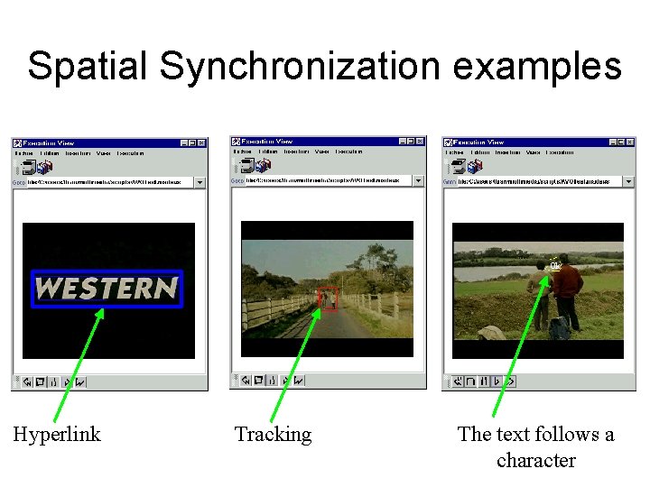 Spatial Synchronization examples Ok Hyperlink Tracking The text follows a character 