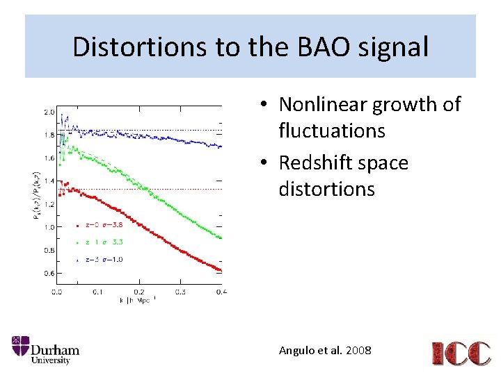 Distortions to the BAO signal • Nonlinear growth of fluctuations • Redshift space distortions