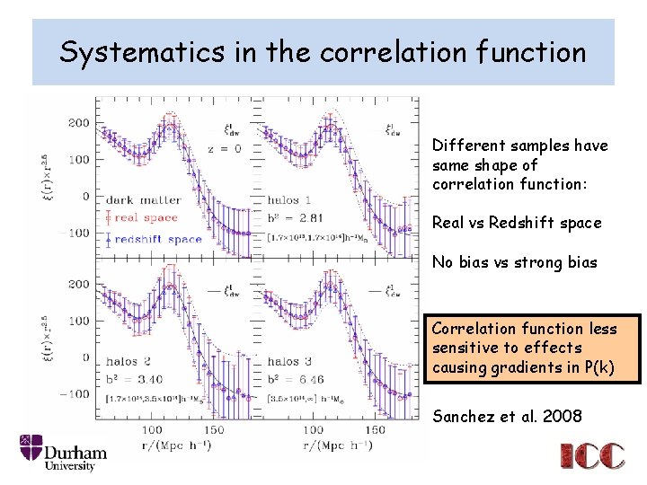 Systematics in the correlation function Different samples have same shape of correlation function: Real