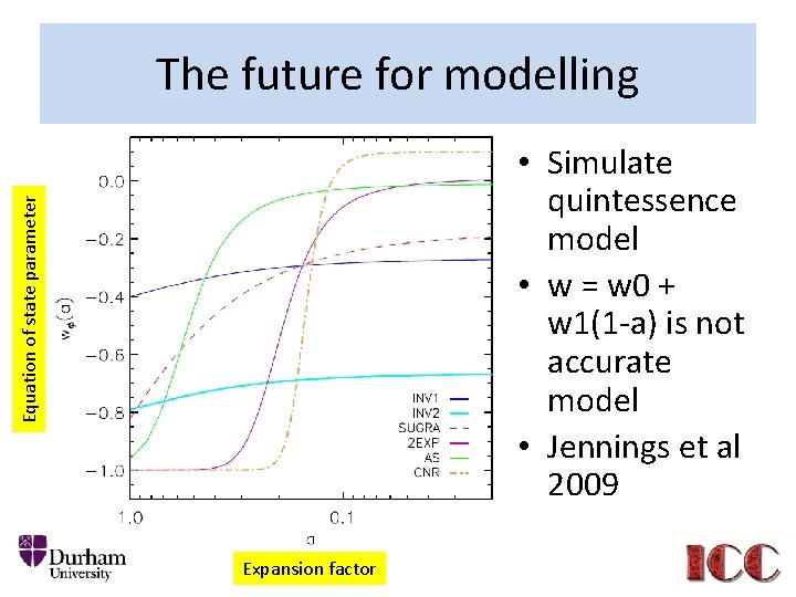 The future for modelling Equation of state parameter • Simulate quintessence model • w