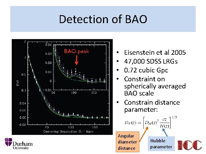 Detection of BAO Eisenstein et al 2005 47, 000 SDSS LRGs 0. 72 cubic