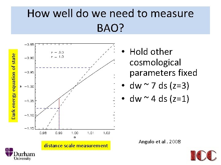 How well do we need to measure BAO? Dark energy equation of state •