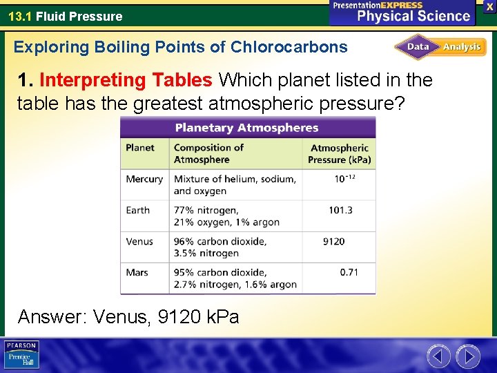 13. 1 Fluid Pressure Exploring Boiling Points of Chlorocarbons 1. Interpreting Tables Which planet