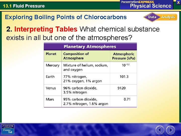 13. 1 Fluid Pressure Exploring Boiling Points of Chlorocarbons 2. Interpreting Tables What chemical