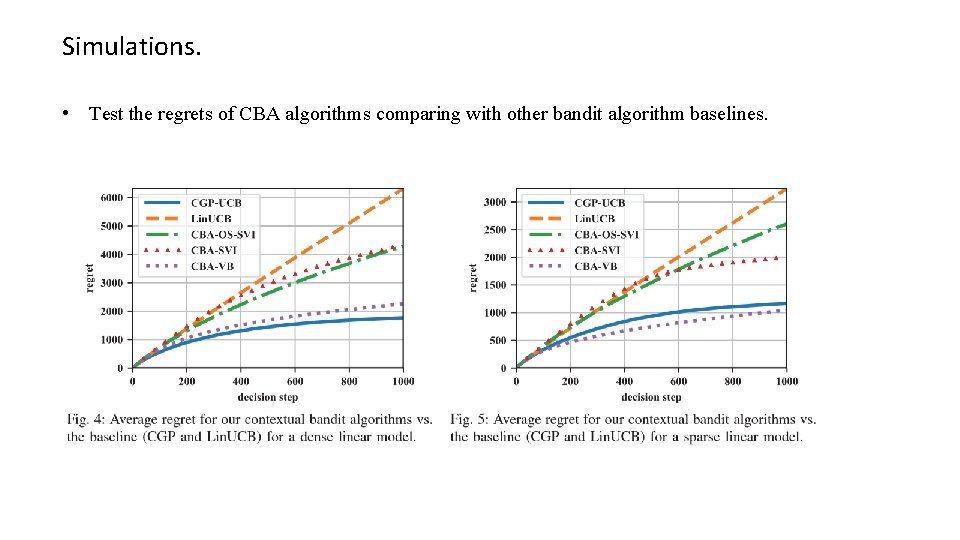 Simulations. • Test the regrets of CBA algorithms comparing with other bandit algorithm baselines.