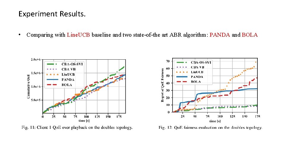 Experiment Results. • Comparing with Line. UCB baseline and two state-of-the art ABR algorithm: