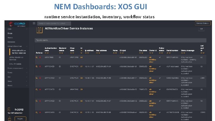  NEM Dashboards: XOS GUI runtime service instantiation, inventory, workflow status 