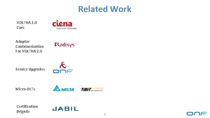Related Work VOLTHA 2. 0 Core Adaptor Containerization For VOLTHA 2. 0 Service Upgrades