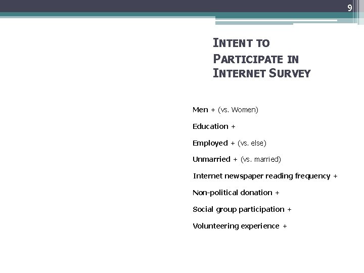 9 INTENT TO PARTICIPATE IN INTERNET SURVEY Men + (vs. Women) Education + Employed