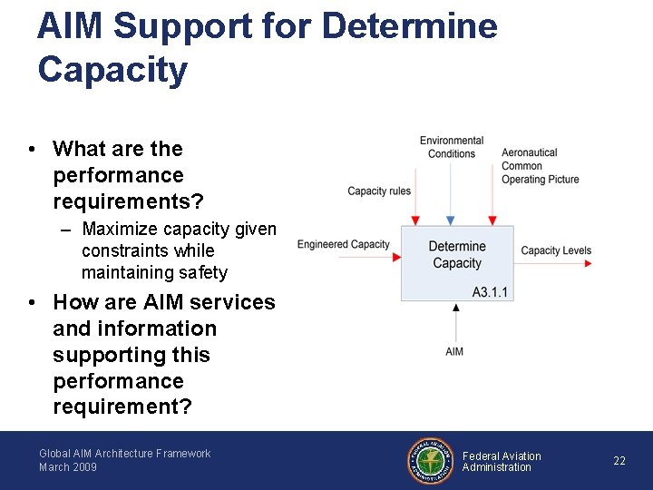 AIM Support for Determine Capacity • What are the performance requirements? – Maximize capacity