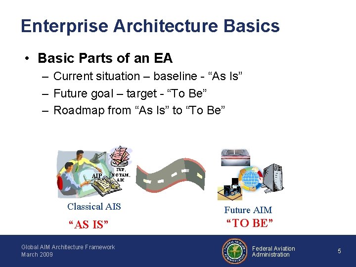 Enterprise Architecture Basics • Basic Parts of an EA – Current situation – baseline