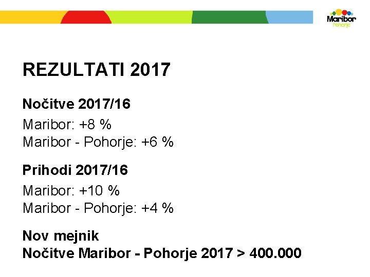 REZULTATI 2017 Nočitve 2017/16 Maribor: +8 % Maribor - Pohorje: +6 % Prihodi 2017/16