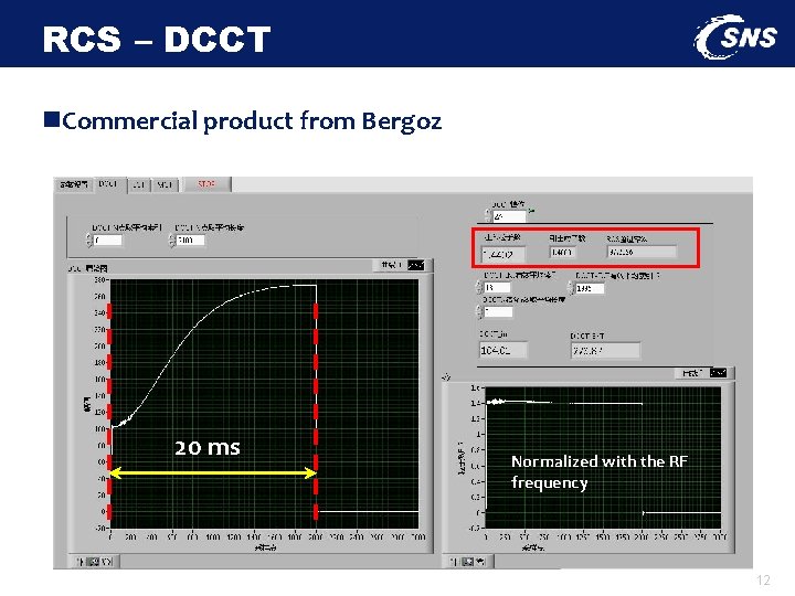 RCS – DCCT n. Commercial product from Bergoz 20 ms Normalized with the RF