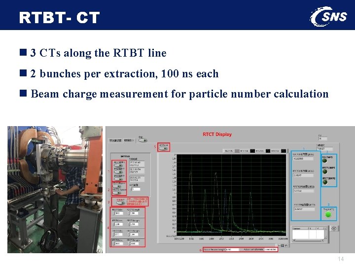 RTBT- CT n 3 CTs along the RTBT line n 2 bunches per extraction,