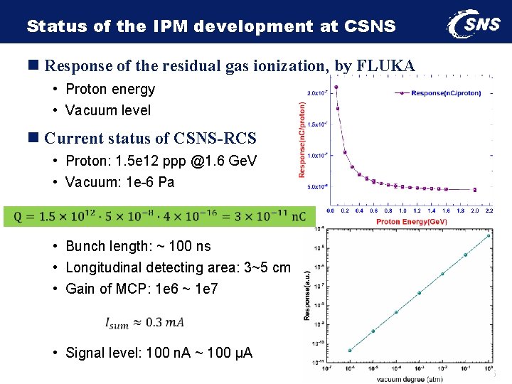 Status of the IPM development at CSNS n Response of the residual gas ionization,