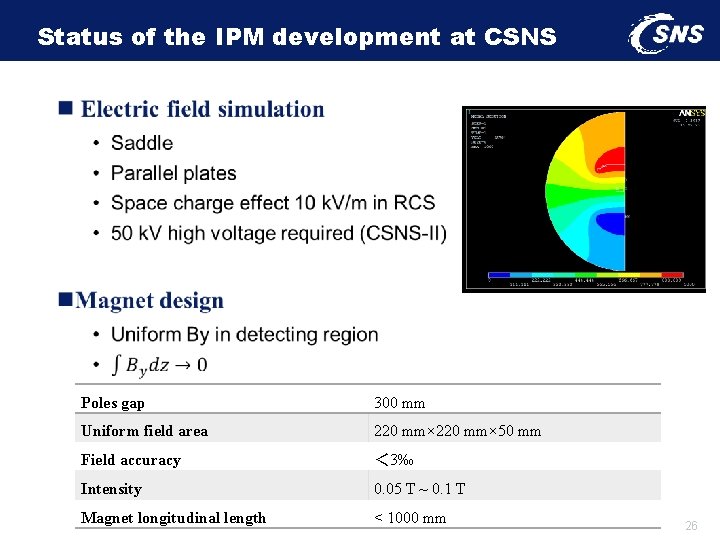 Status of the IPM development at CSNS n Poles gap 300 mm Uniform field