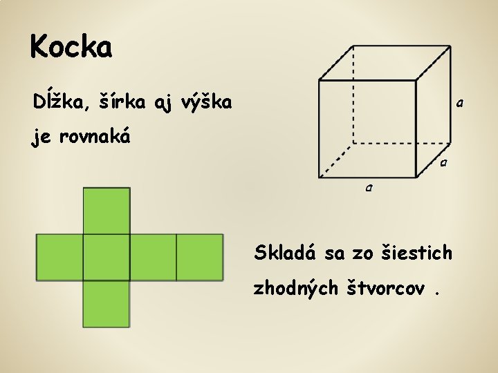 Kocka Dĺžka, šírka aj výška je rovnaká Skladá sa zo šiestich zhodných štvorcov. 