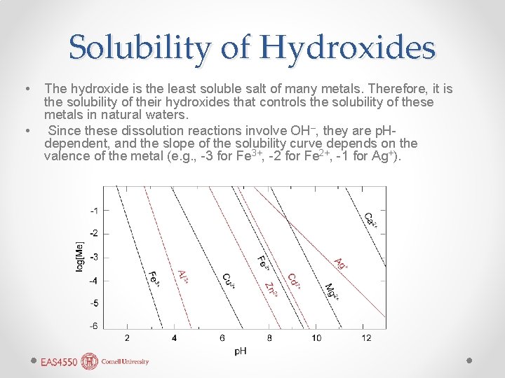 Solubility of Hydroxides • • The hydroxide is the least soluble salt of many