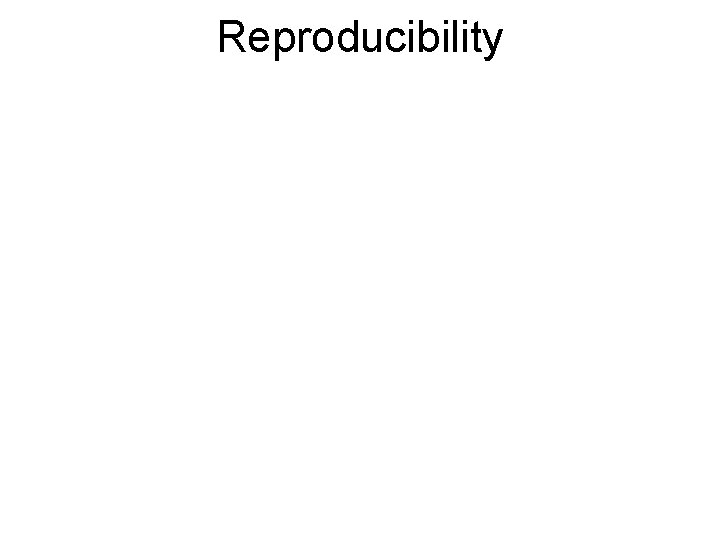 Reproducibility 