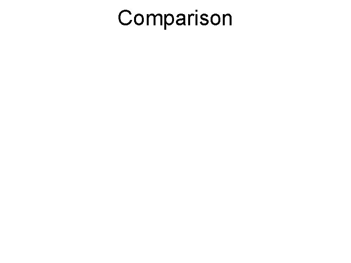 Comparison 