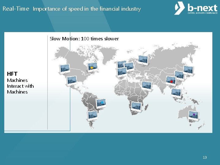 Real-Time Importance of speed in the financial industry Slow Motion: 100 times slower HFT