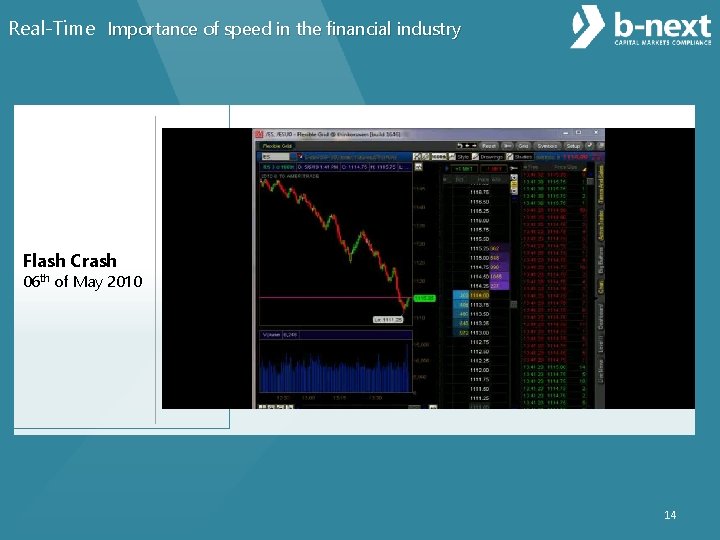 Real-Time Importance of speed in the financial industry Flash Crash 06 th of May