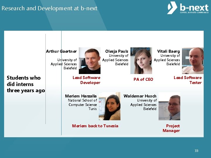 Research and Development at b-next Arthur Gaertner University of Applied Sciences Bielefeld Students who