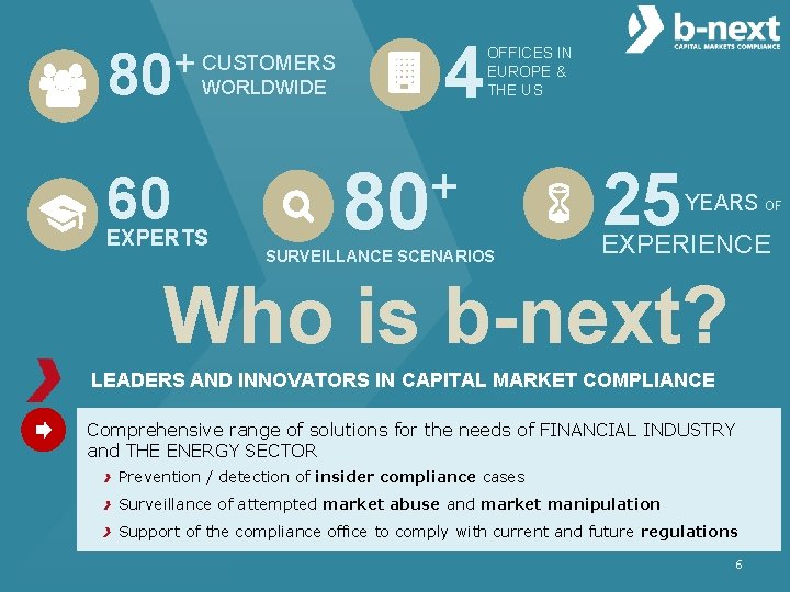 + 80 WORLDWIDE CUSTOMERS 60 EXPERTS 4 OFFICES IN EUROPE & THE US +