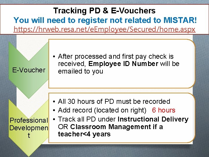 Tracking PD & E-Vouchers You will need to register not related to MISTAR! https: