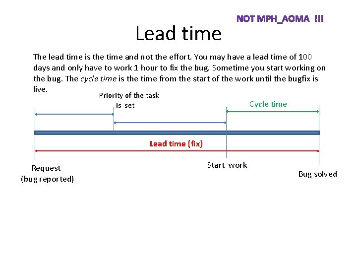 Lead time The lead time is the time and not the effort. You may