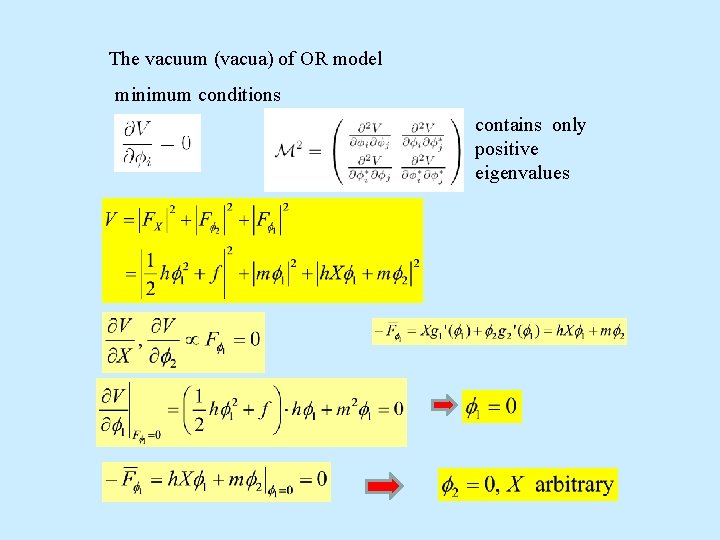 The vacuum (vacua) of OR model minimum conditions contains only positive eigenvalues 